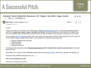 Writing a successful pitch