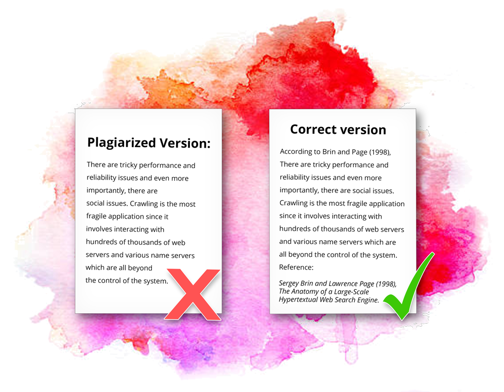 thesis, academic