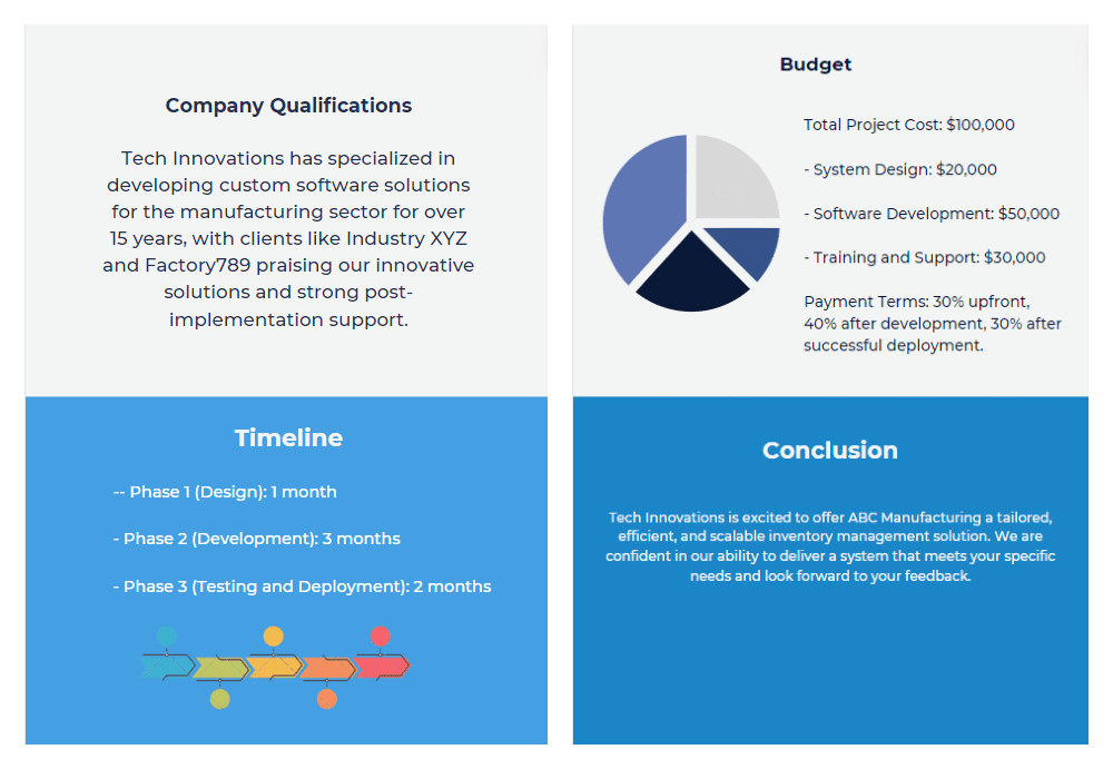 Software business proposal example 2.