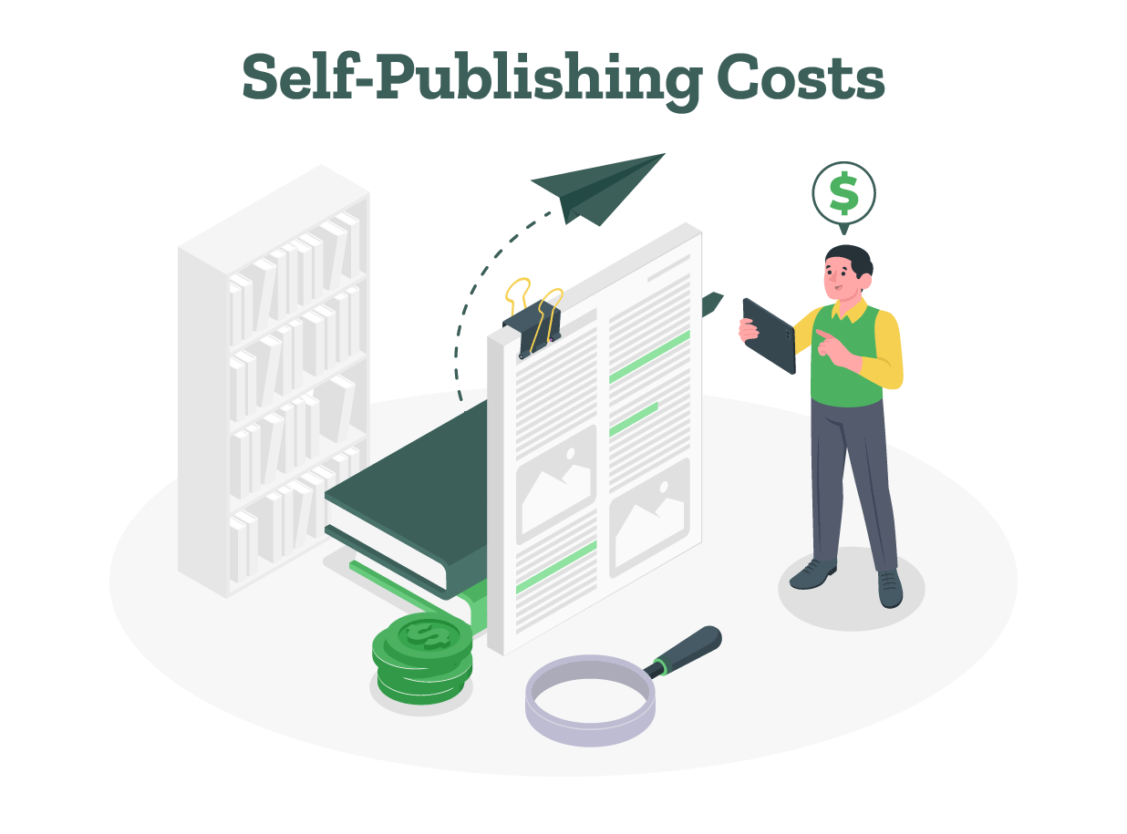 An author is researching the cost to self-publish a book.