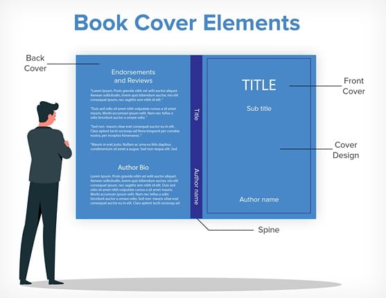 7 Essential Elements of a Book Cover Design
