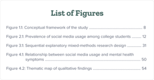 This Image shows list of figures for a dissertation.