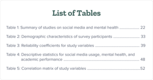 This image shows a list of tables of a dissertation.