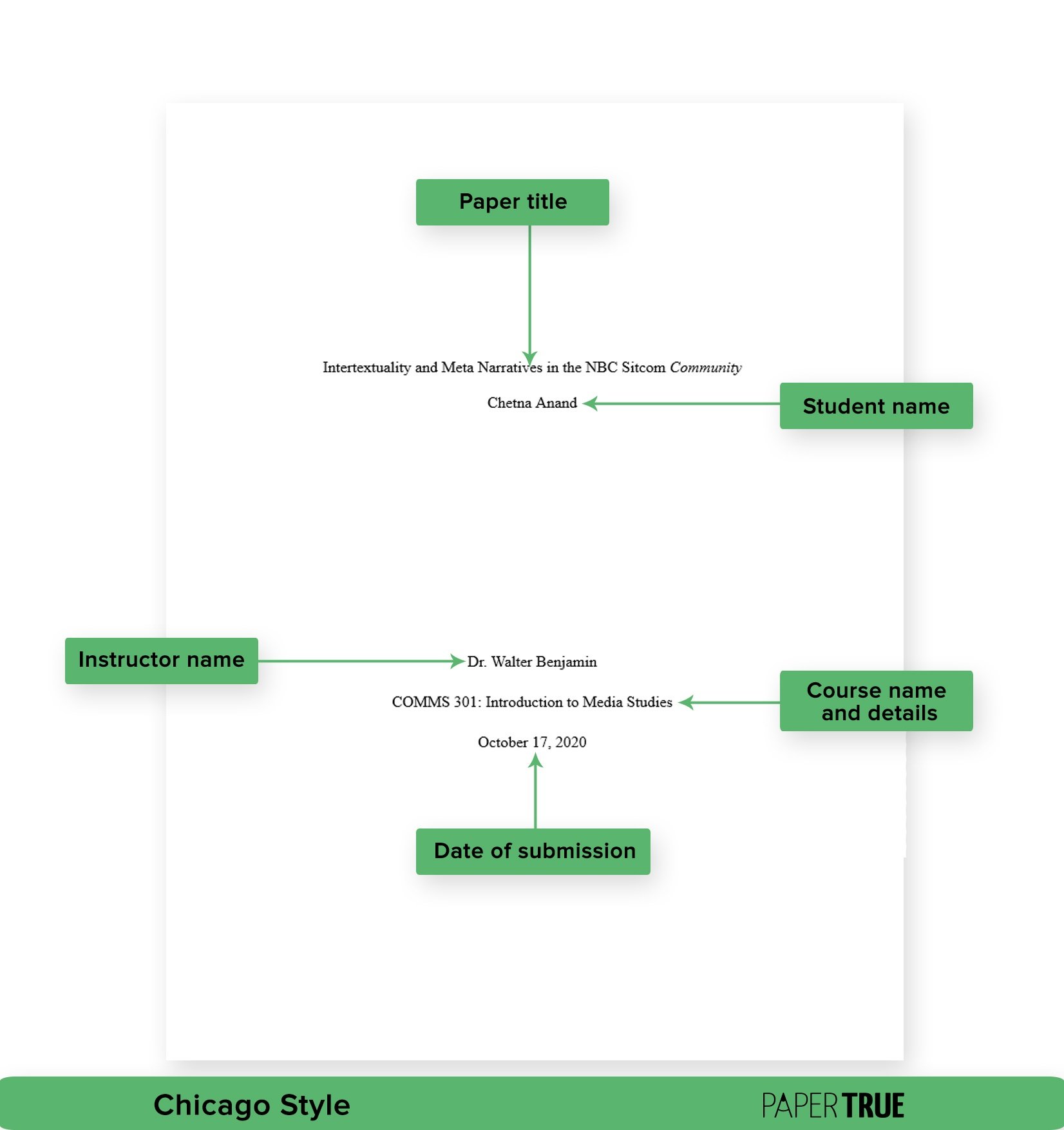 A Chicago title page or cover page with formatting guidelines.