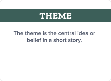 This image explains one of the key elements of a short story, the theme. 