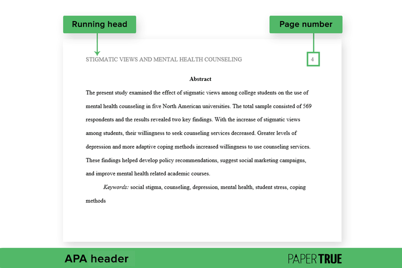 APA header with the title at the top left corner of the page and page number at the top right corner of the page.