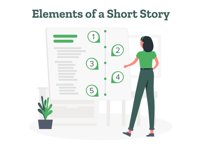 A writer studies the 5 elements of a short story.