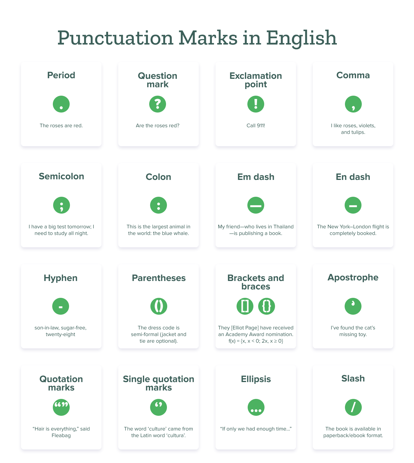 Pictures of punctuation marks in a chart with examples. Get the complete punctuation marks list and learn how to use each one.