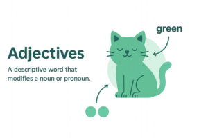 A cat is described as green in color using an adjective which is a part of speech.