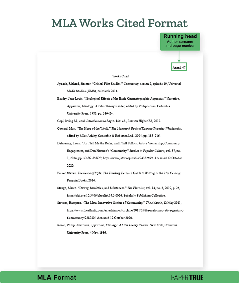 An MLA Works Cited page with a list of references.