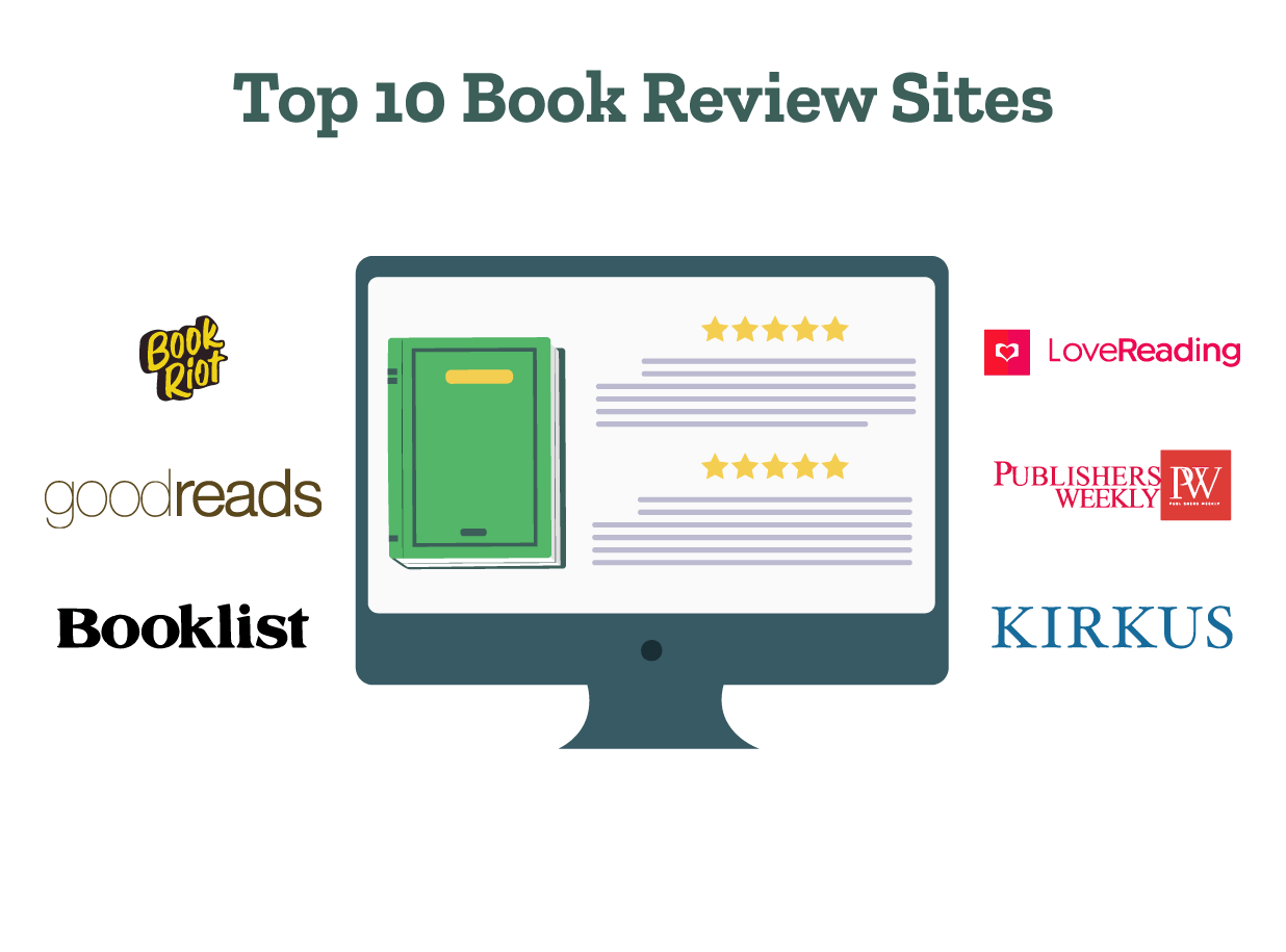 the best book review sites