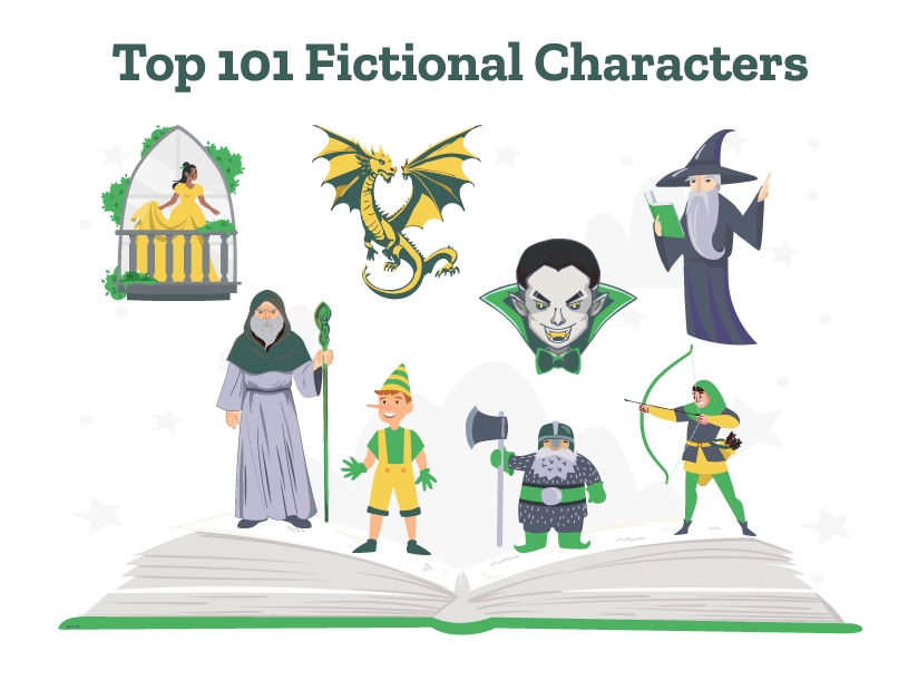 A dictionary has depicted the top fictional characters from literature like Dracula, Pinocchio, and Juliet.