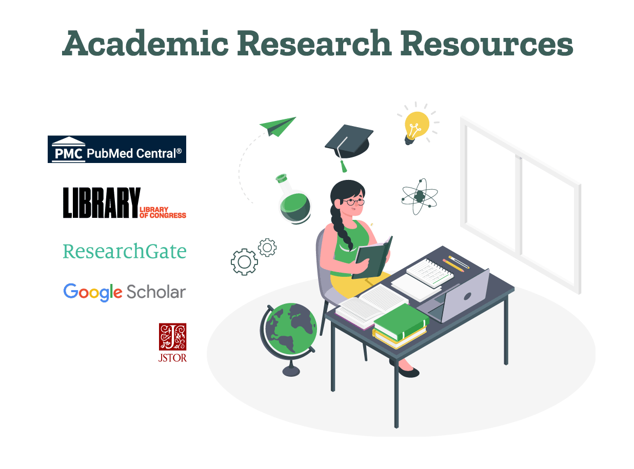 A student is listing down the top 10 academic research resources.