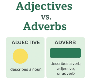 What is the difference between adjectives and adverbs?