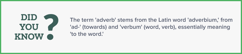 Word history of adverbs.
