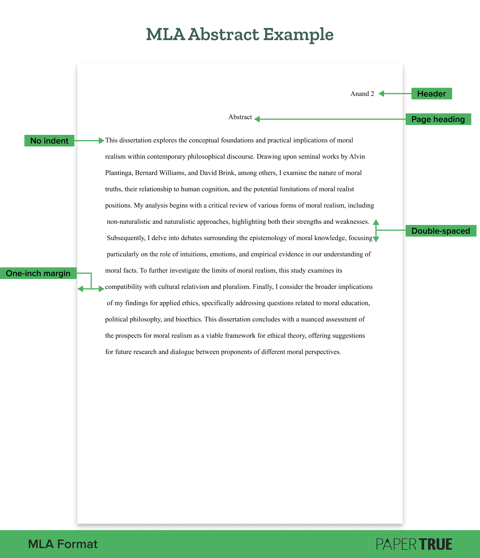 The image displays an MLA abstract example that contains all the important elements included in an MLA abstract page.