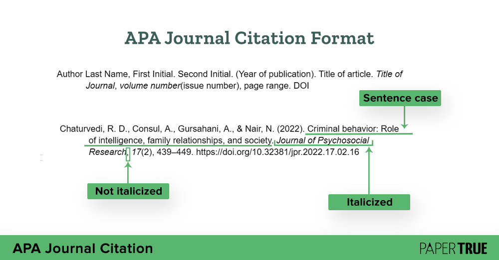 This example shows the APA journal citation format. 