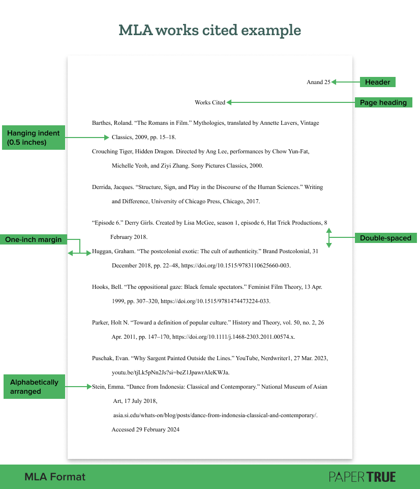 The image displays an example of an MLA works cited page.