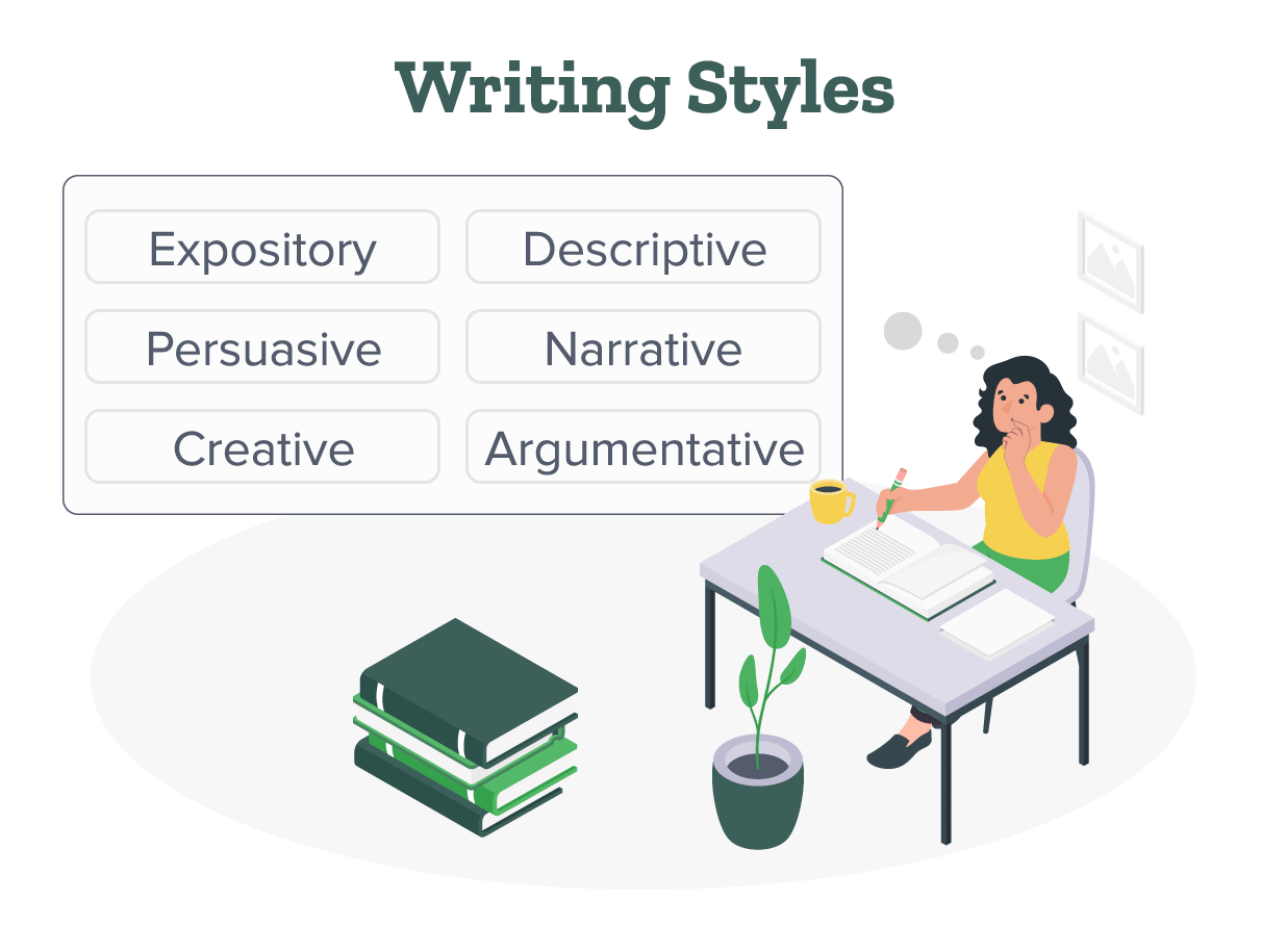 Exploring Writing Styles: Meaning, Types and Examples