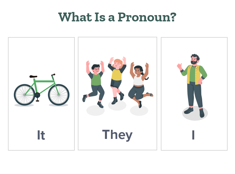 The image explains various pronouns like “it”, “they”, and “I”.