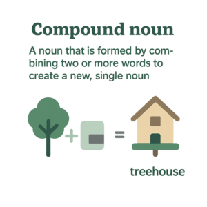 Examples of compound nouns