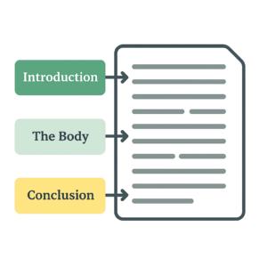 parts of an essay