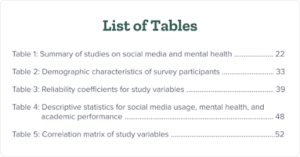List of tables as a part of book