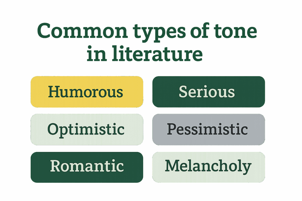 Tone in Literature: Meaning, Tips, and Examples - PaperTrue