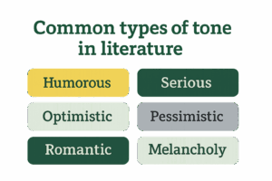 Common types of tone in literature