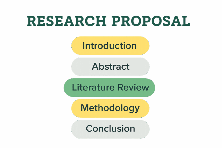 How to Write a Research Proposal (Step-by-Step) - PaperTrue